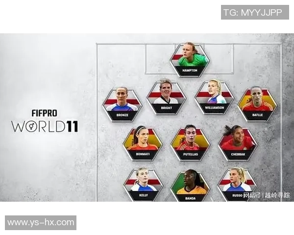 全球足球明星年薪排行榜揭晓哪位球员成为收入最高的传奇巨星